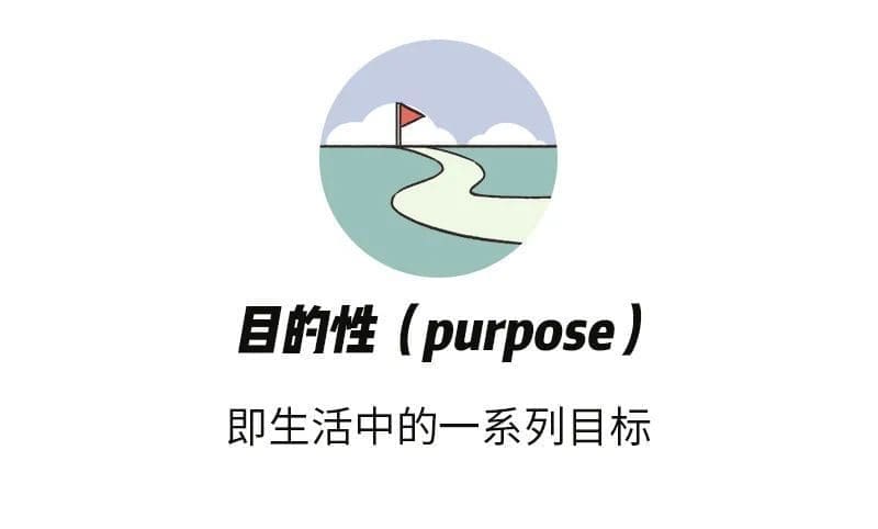 一份完整的学生精力管理指南:4个技巧+1个特别贴士! | 文字碌碌 一份完整的学生精力管理指南:4个技巧+1个特别贴士! | 文字碌碌