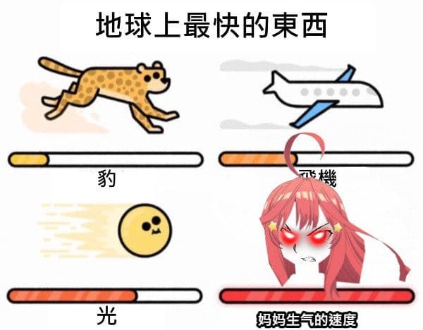 经典回忆:妈妈会生气的6种理由!据说第一个每个人都犯过~ | 文字碌碌 经典回忆:妈妈会生气的6种理由!据说第一个每个人都犯过~ | 文字碌碌