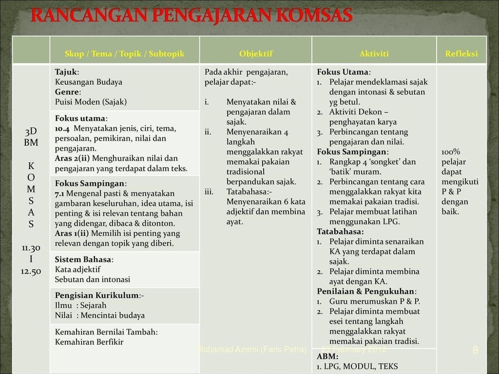 每次看到马来文就头痛？学好马来文的5个技巧！ | 文字碌碌