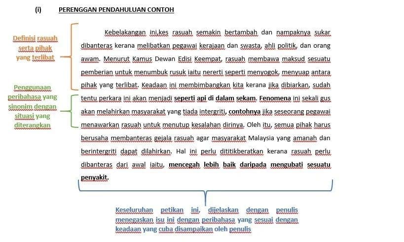 学生必备的马来文连接词大全!收藏起来考试前狂背就对了! | 文字碌碌 学生必备的马来文连接词大全!收藏起来考试前狂背就对了! | 文字碌碌
