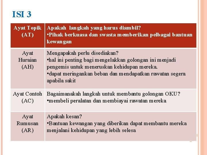 学生必备的马来文连接词大全!收藏起来考试前狂背就对了! | 文字碌碌 学生必备的马来文连接词大全!收藏起来考试前狂背就对了! | 文字碌碌